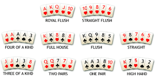 Poker kombinacije