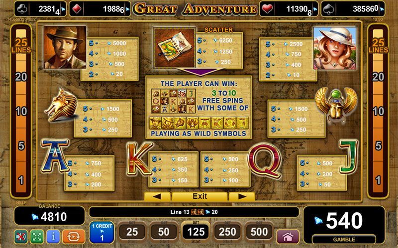 Great Adventure Symbols