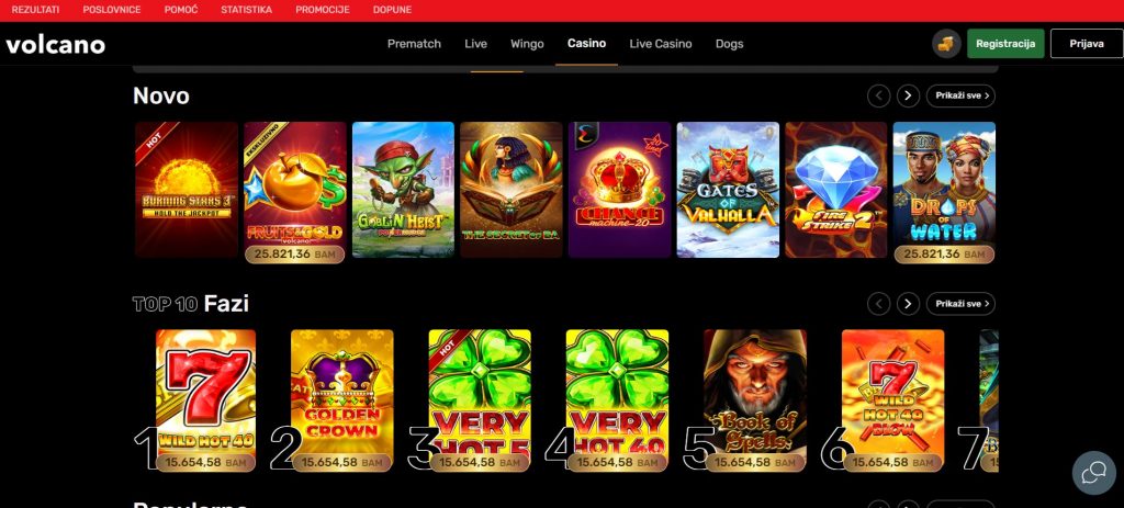 Volcanobet Slot Games Volcanobet Casino Slot Games Section